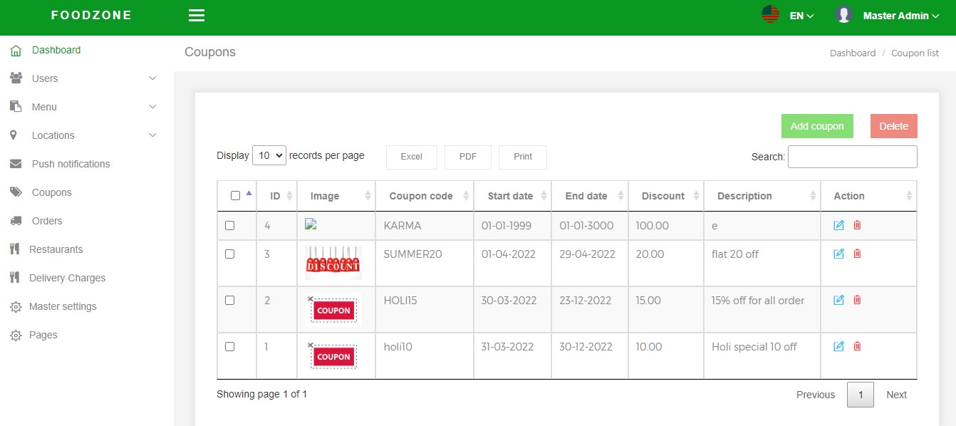 Food Zone App Admin Panel 5